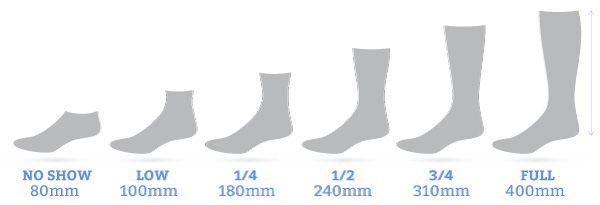 Sock Height Chart